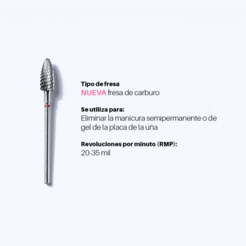 Kit de fresas -ADVANCED