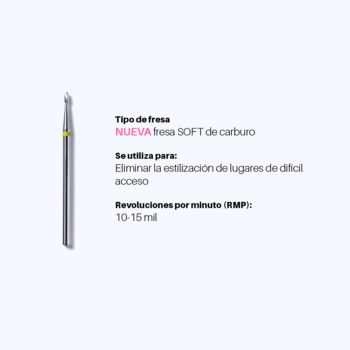 Kit de fresas - PROFESSIONAL