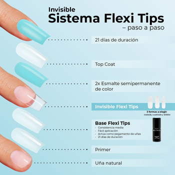 Tips Flexibles para alargar uñas Invisible Flexi Tips 03 Clear Stiletto